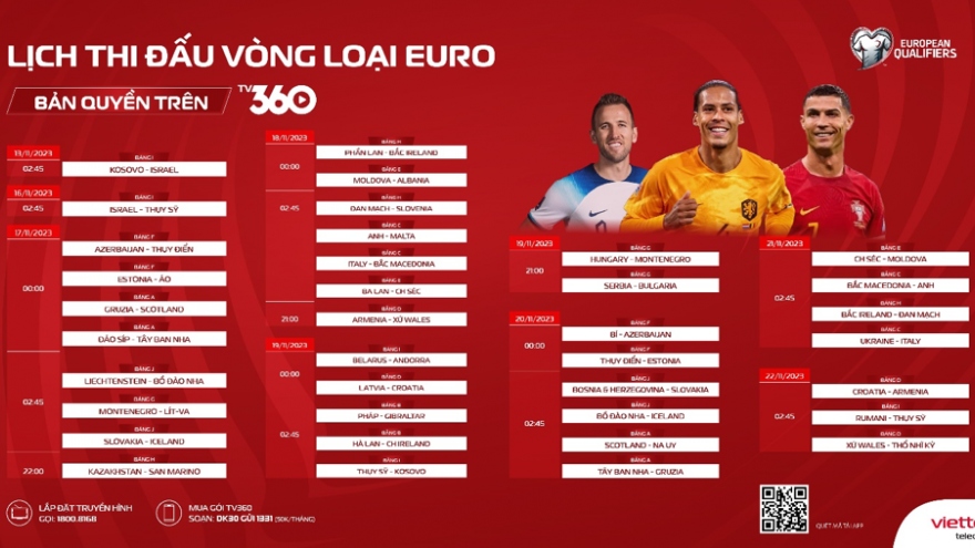 Xem vòng loại EURO 2024 duy nhất trên TV360