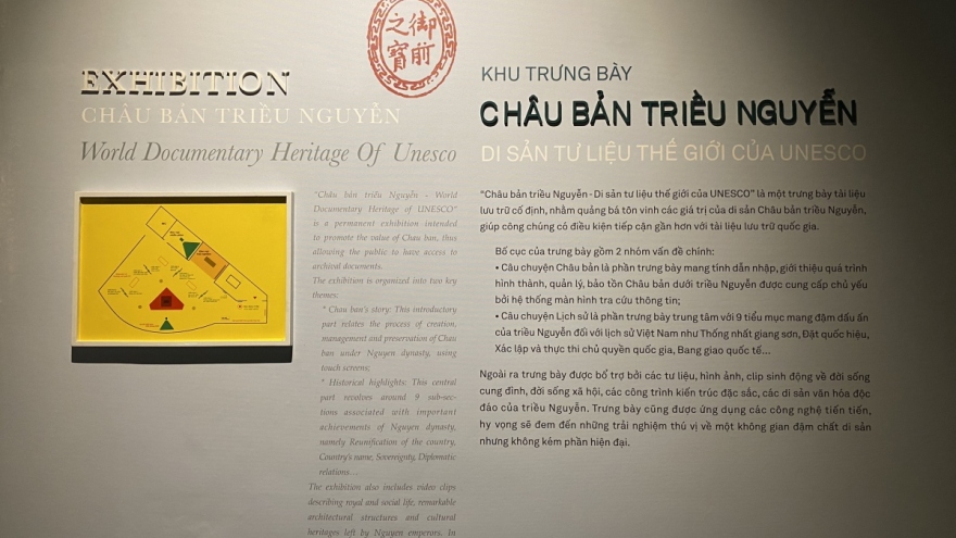 Châu bản triều Nguyễn - Ký ức một triều đại