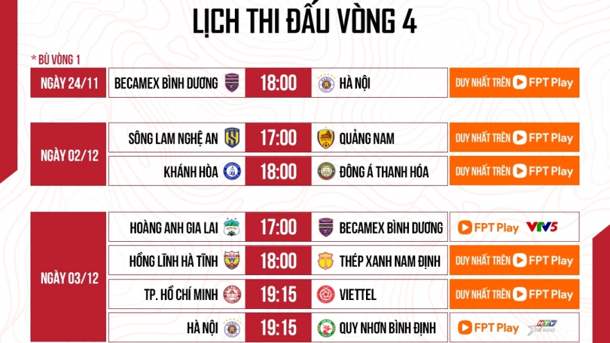 Lịch thi đấu vòng 4 V-League 2023/2024: Đại chiến ở Lạch Tray, HAGL gặp khó