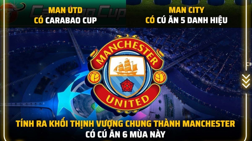 Biếm họa 24h: MU góp công vào "cú ăn 6" của thành Manchester