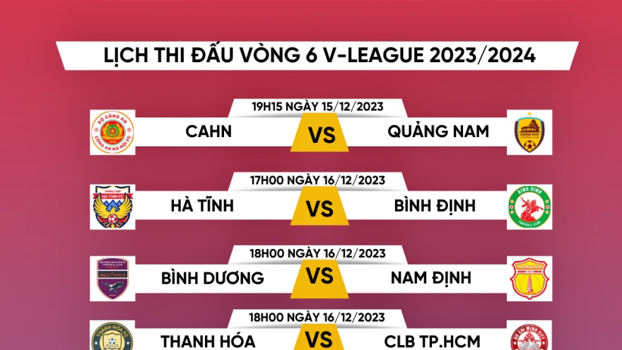 Lịch thi đấu vòng 6 V-League 2023/2024: Đại chiến ở Hàng Đẫy
