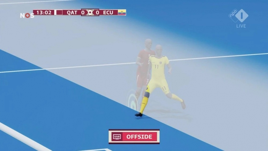 ĐT Việt Nam sắp được trải nghiệm công nghệ World Cup ở Asian Cup