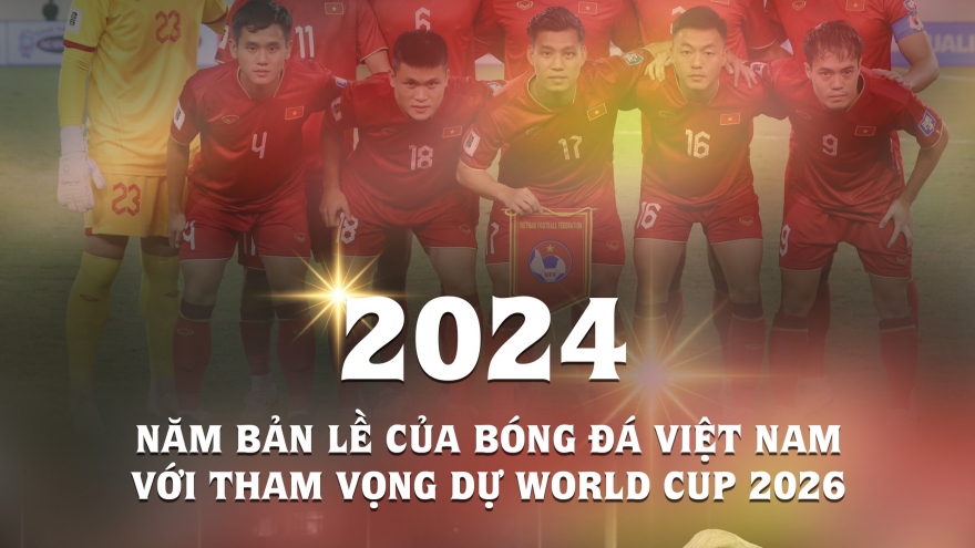 2024 - Năm bản lề của bóng đá Việt Nam với tham vọng dự World Cup 2026
