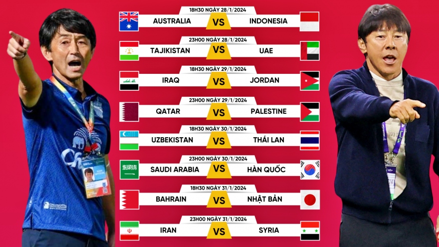 Lịch thi đấu vòng 1/8 Asian Cup 2023: Thái Lan và Indonesia có thể gây bất ngờ