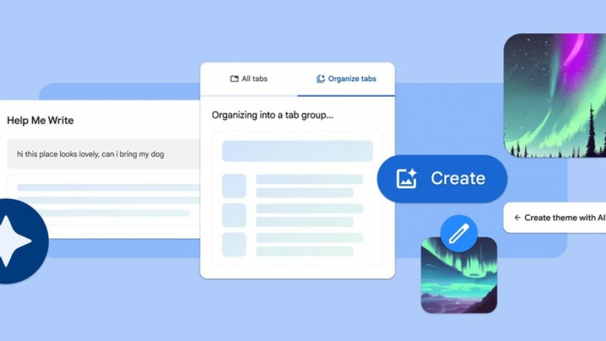 Trình duyệt Google Chrome ra mắt đồng thời 3 tính năng AI mới