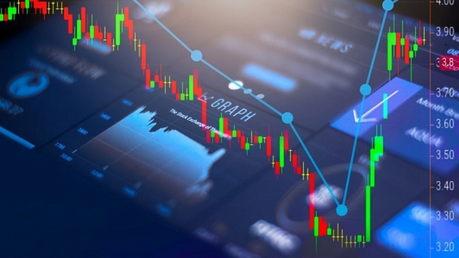 Nhận định chứng khoán 11/9: VN-Index chưa có tín hiệu phục hồi rõ nét