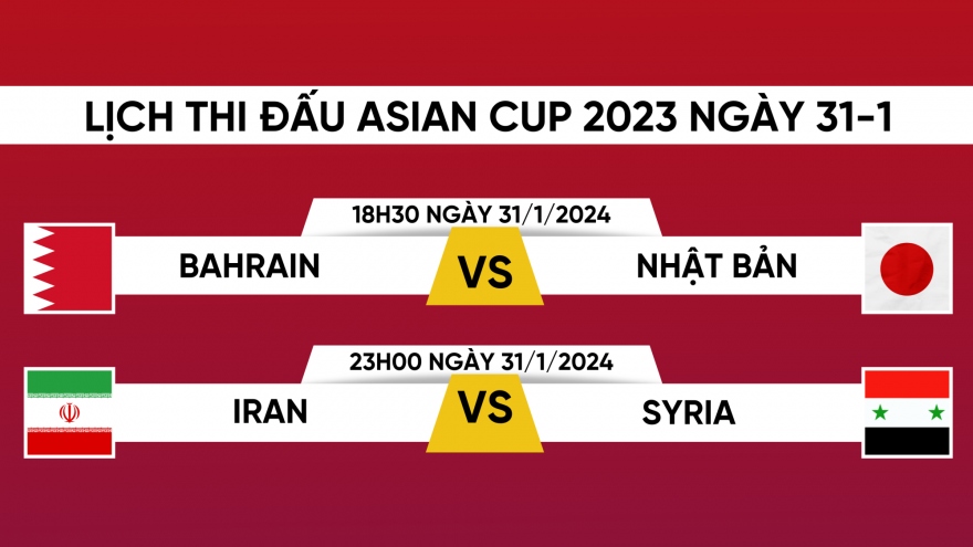 Lịch thi đấu và trực tiếp Asian Cup 2023 hôm nay 31/1