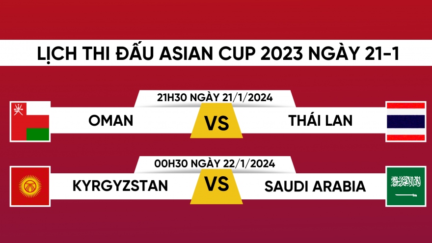 Lịch trực tiếp Asian Cup 2023 hôm nay 21/1: Thái Lan so tài Oman
