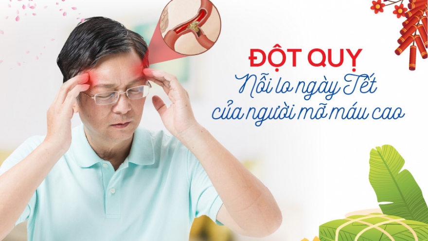 Đột quỵ - Nỗi lo ngày Tết của người mỡ máu cao