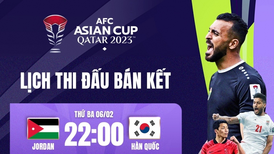 Lịch thi đấu và trực tiếp Asian Cup 2023 hôm nay 6/2: Hàn Quốc so tài Jordan