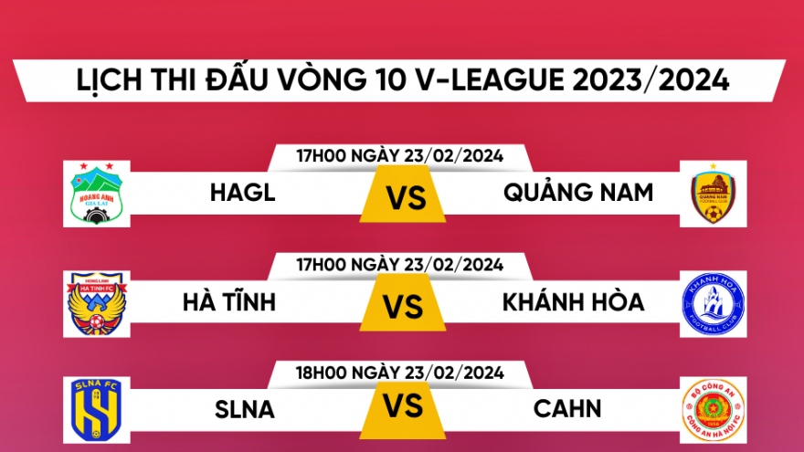 Lịch thi đấu vòng 10 V-League 2023/2024: Cơ hội vàng của HAGL và Hà Nội FC