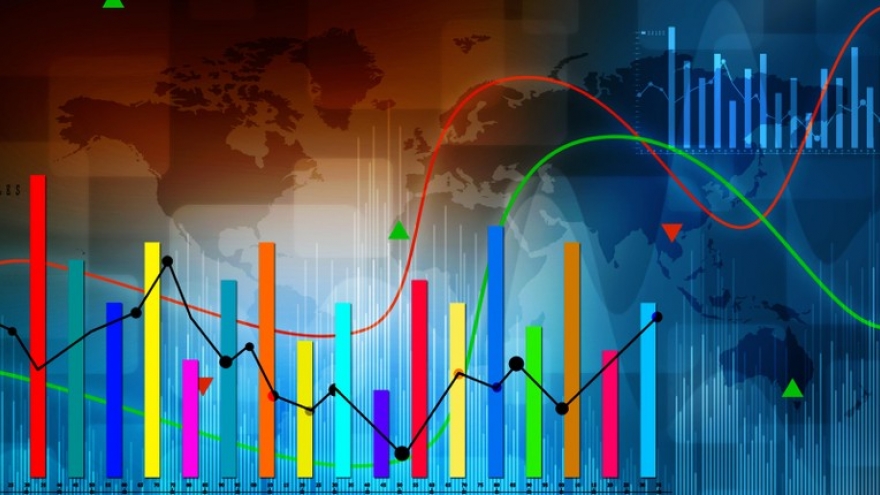 Nhận định chứng khoán 20/2: VN-Index tiếp tục đà tăng, hướng về mức 1.245 điểm