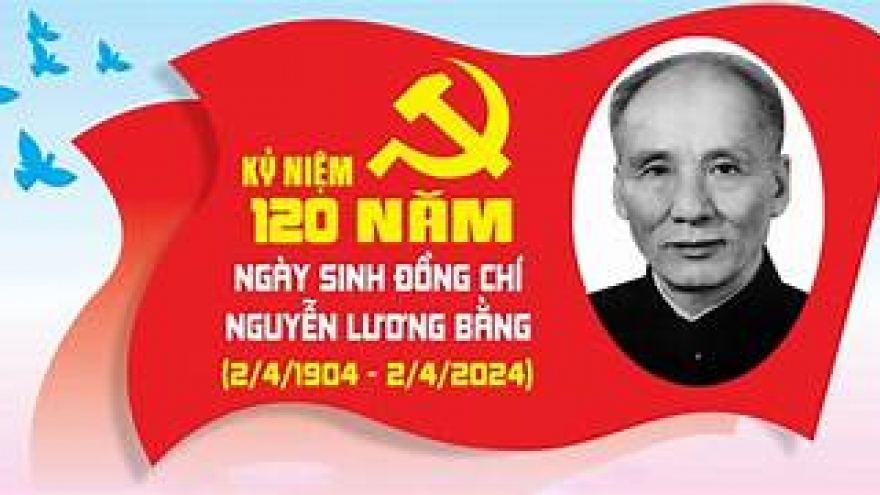 Đồng chí Nguyễn Lương Bằng là người đặt nền móng cho công tác kiểm tra Đảng