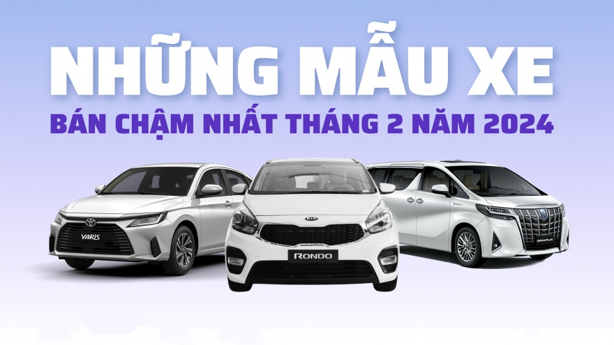 Top 10 mẫu xe bán chậm nhất tháng 2/2024: Có mẫu chỉ bán được 1 chiếc