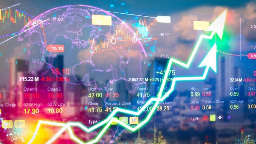 FTSE Russell: Chứng khoán Việt Nam vẫn trong danh sách chờ nâng hạng