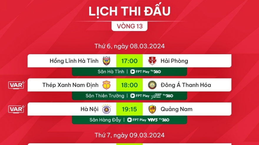 Lịch thi đấu và trực tiếp bóng đá hôm nay 8/3: Nam Định đại chiến Thanh Hóa