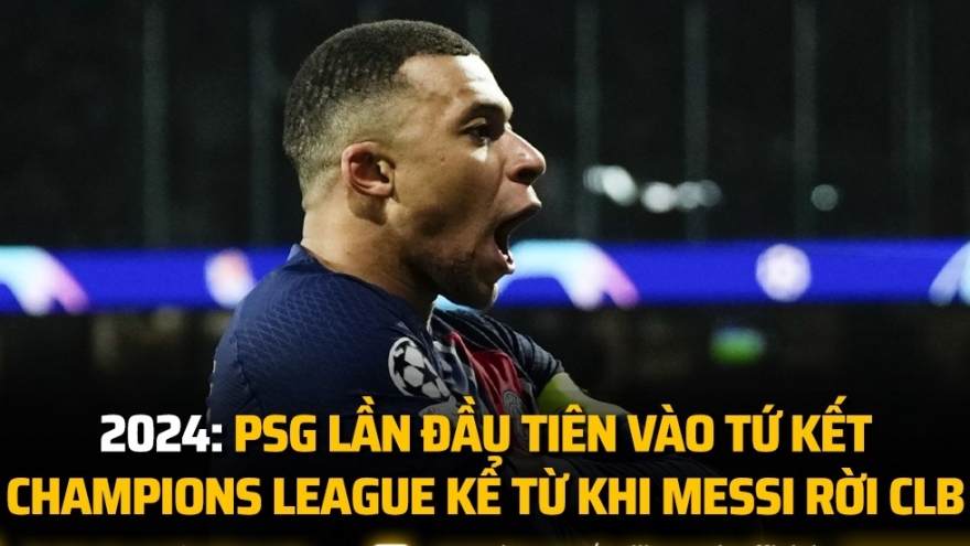 Biếm họa 24h: PSG thăng tiến ở Champions League khi chia tay Messi