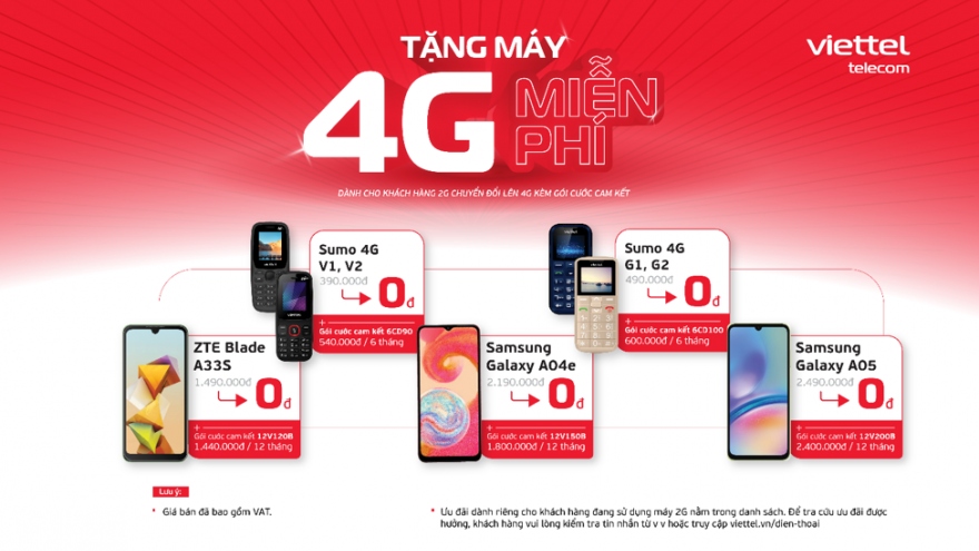 Viettel tặng miễn phí điện thoại 4G cho khách hàng 2G