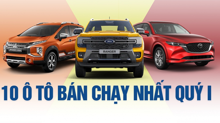 Top 10 mẫu xe bán chạy nhất quý 1/2024: Ford Ranger đứng đầu bảng