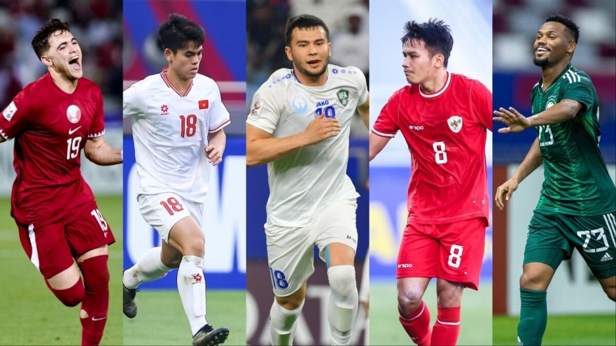 Siêu phẩm của Khuất Văn Khang lọt tốp bàn thắng đẹp nhất U23 châu Á 2024