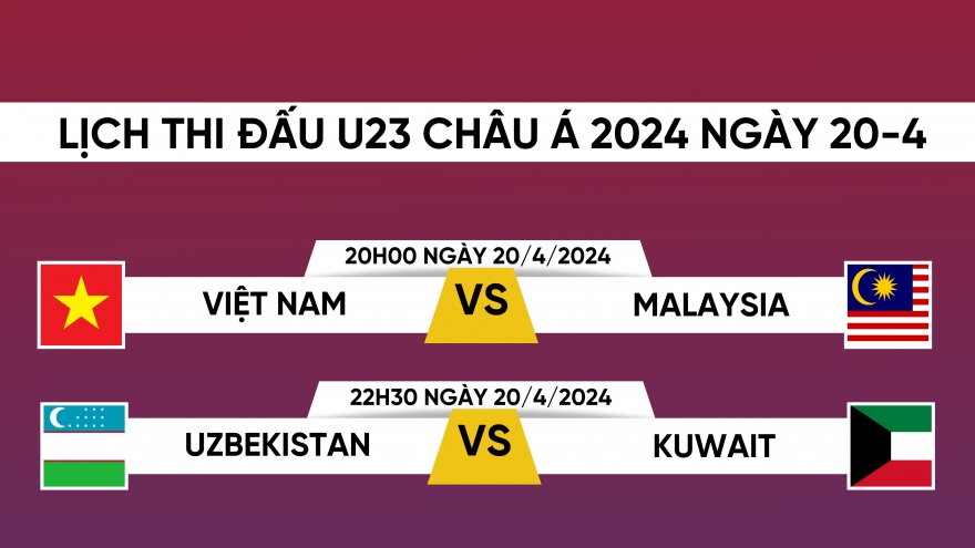 Lịch thi đấu và trực tiếp U23 châu Á 2024 hôm nay 20/4: U23 Việt Nam có vé sớm?