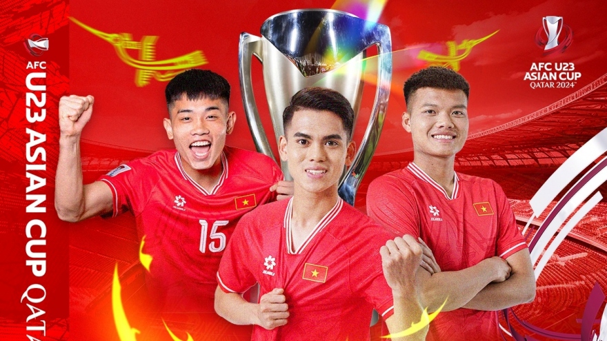 TRỰC TIẾP U23 Việt Nam vs U23 Kuwait: Bảng D VCK giải U23 châu Á 2024