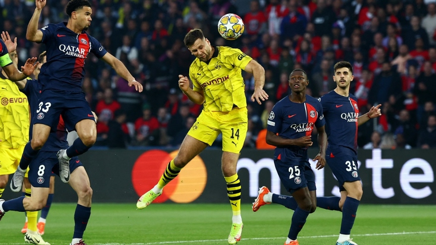 Trực tiếp PSG 0-1 Dortmund: Đội khách mở tỷ số