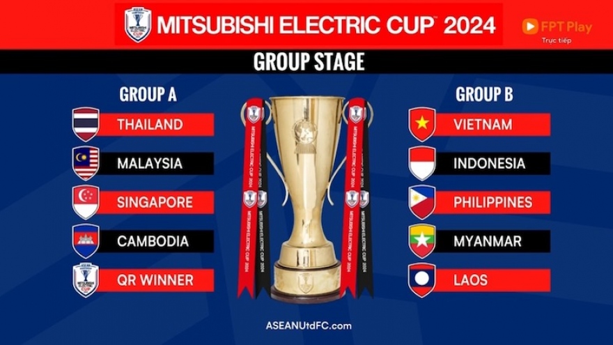 Vietnam to play archrivals Indonesia at ASEAN Cup 2024
