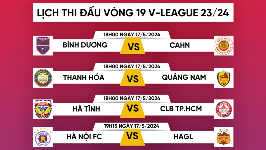 Lịch thi đấu vòng 19 V-League 2023/2024: HAGL và Nam Định gặp khó