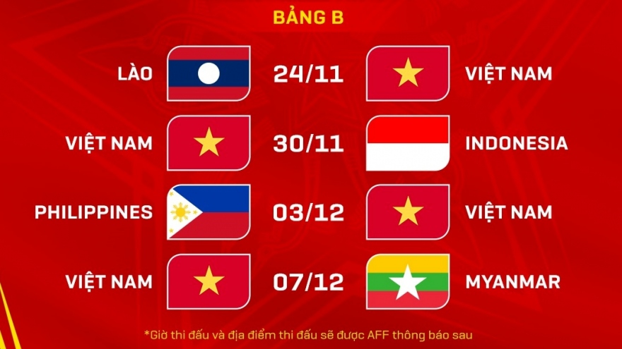 Lịch thi đấu ASEAN Cup 2024 của ĐT Việt Nam