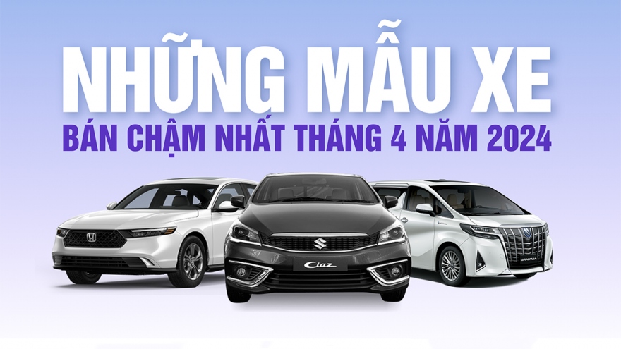 Top 10 xe bán chậm nhất tháng 4/2024: Suzuki Ciaz vẫn vững vị trí số 1