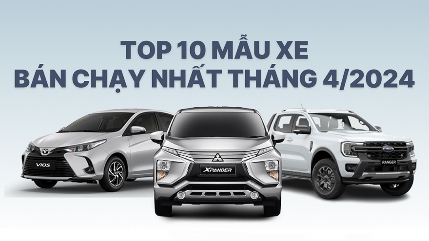 Top 10 mẫu xe bán chạy nhất tháng 4/2024: Toyota Vios trở lại top 3