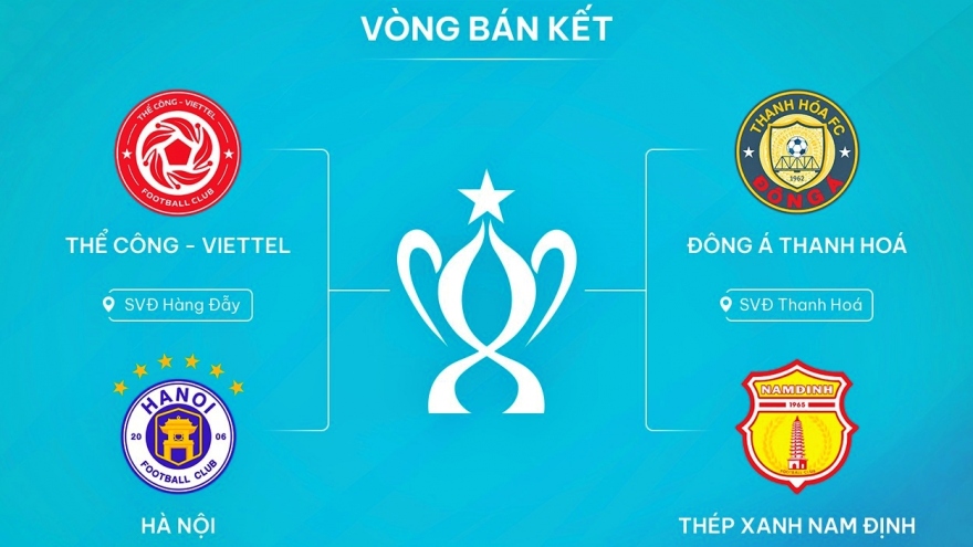 CLB Thanh Hóa nắm lợi thế lớn trước CLB Nam Định ở bán kết Cúp Quốc gia