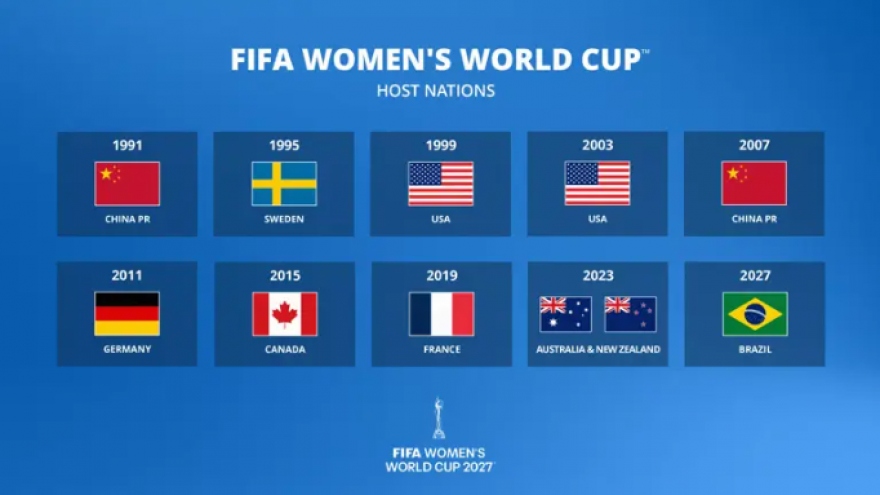 Brazil là chủ nhà của VCK World Cup nữ 2027