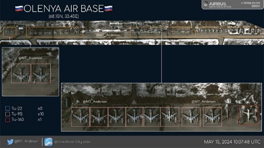 Dấu hiệu Nga đang chuẩn bị cho các cuộc không kích mới vào Ukraine