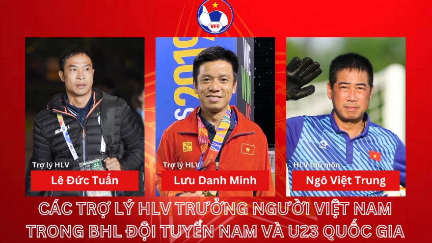 Cựu trợ lý HLV Park Hang Seo trở lại ĐT Việt Nam