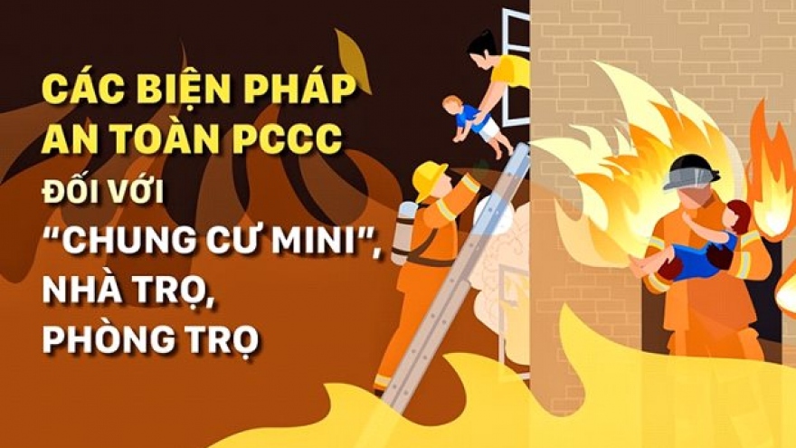 Công an Hà Nội khuyến cáo các biện pháp PCCC với nhà trọ, chung cư mini