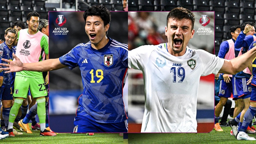 U23 Nhật Bản và U23 Uzbekistan có cơ hội đi vào lịch U23 châu Á