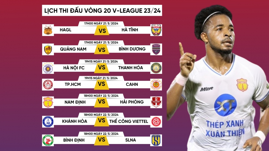 Lịch thi đấu vòng 20 V-League 2023/2024: HAGL và Nam Định “căng như dây đàn”