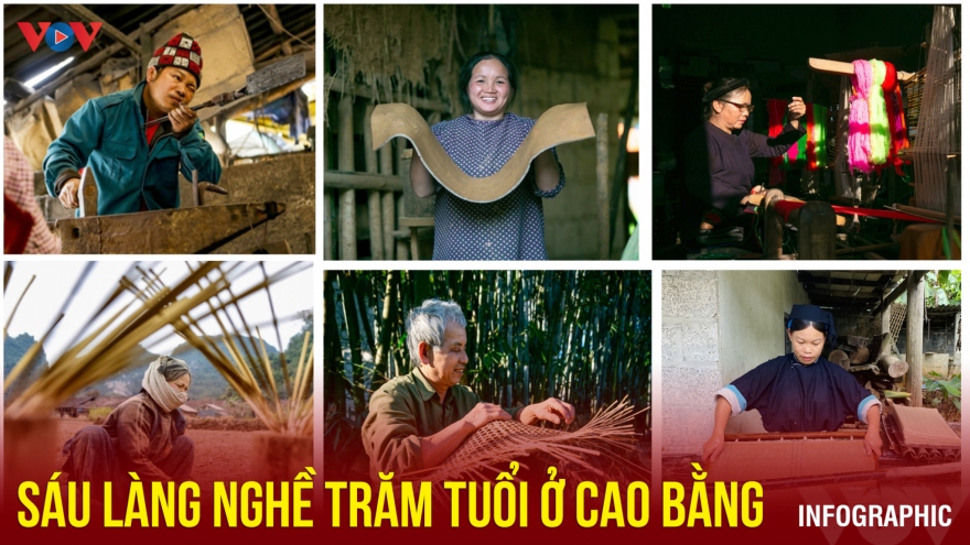 6 làng nghề trăm tuổi ở Cao Bằng