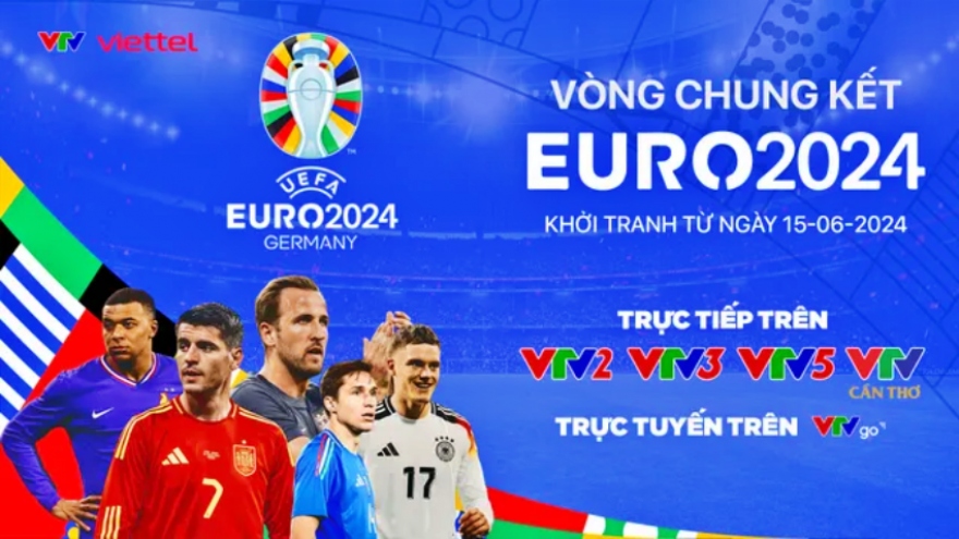 Lịch thi đấu và trực tiếp EURO 2024 trên VTV