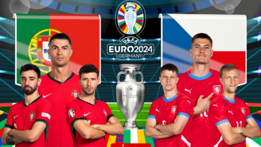 Xem trực tiếp Bồ Đào Nha vs CH Séc bảng F tại EURO 2024 ở đâu?