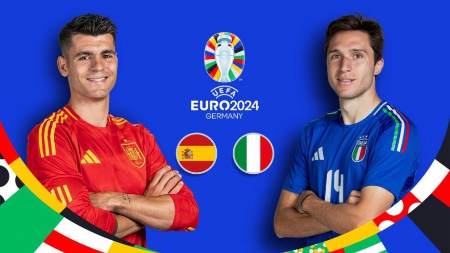 Trực tiếp Tây Ban Nha - Italia tại Euro 2024: Cuộc chiến cho ngôi đầu bảng B