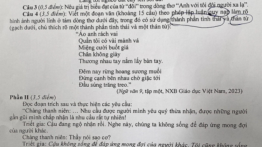 Đề thi chính thức môn Ngữ văn kỳ thi lớp 10 ở Hà Nội năm 2024