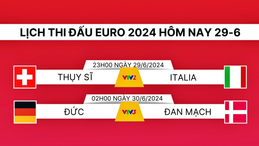 Lịch thi đấu và trực tiếp EURO 2024 hôm nay 29/6: Đức và Italia ra trận