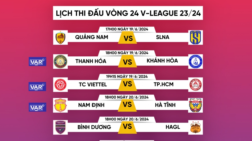 Lịch thi đấu vòng 24 V-League 2023/2024: Hà Nội FC và HAGL gặp khó