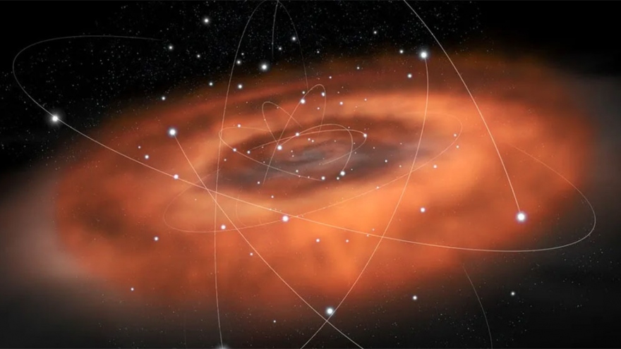Nghiên cứu mới tiết lộ bí ẩn các ngôi sao bất tử ở trung tâm Dải Ngân hà
