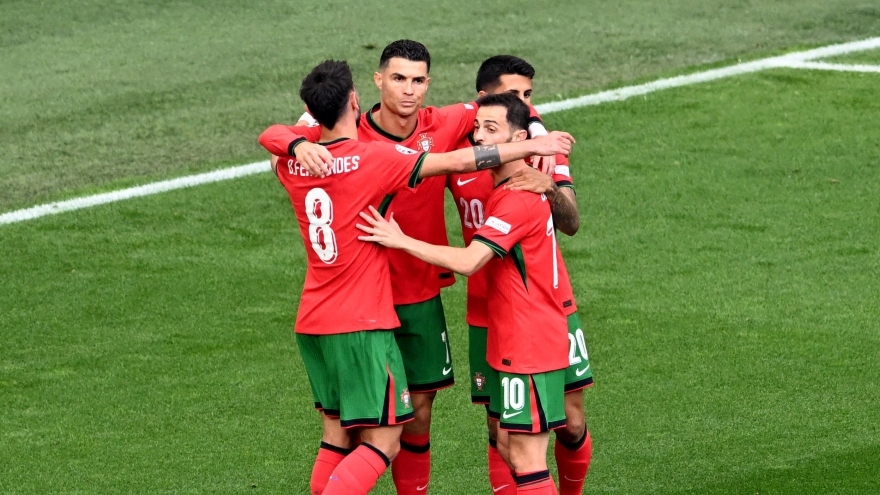 Ronaldo và ĐT Bồ Đào Nha có thể ở nhánh đấu ''siêu khó'' tại EURO 2024