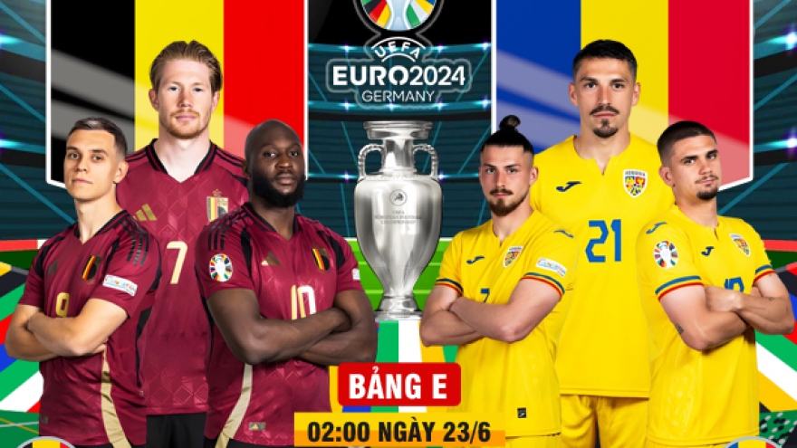Xem trực tiếp Bỉ vs Romania bảng F tại EURO 2024 ở đâu?
