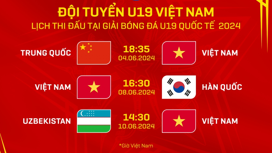 Xem trực tiếp U19 Việt Nam vs U19 Trung Quốc ở đâu?